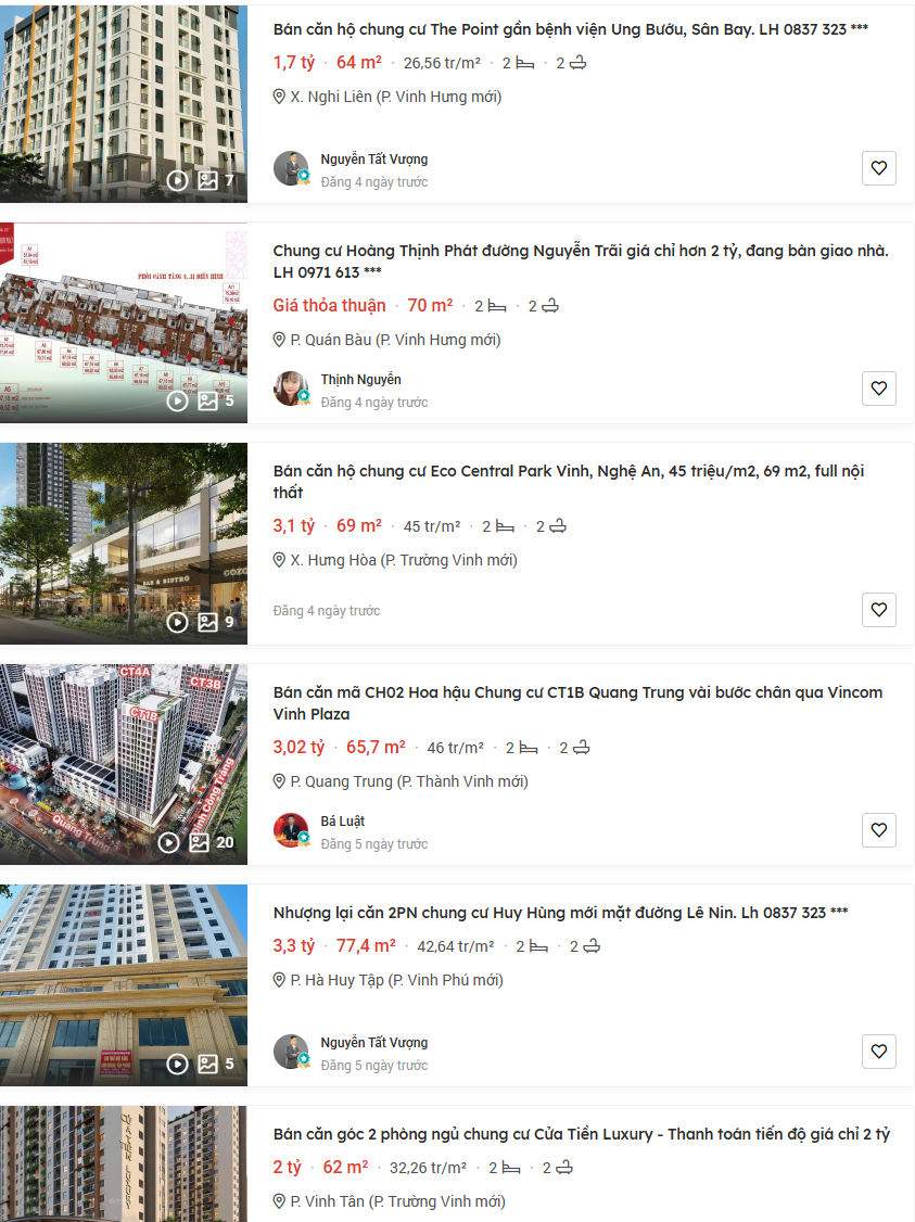 Giá bán chung cư tại vinh theo batdongsan.com.vn