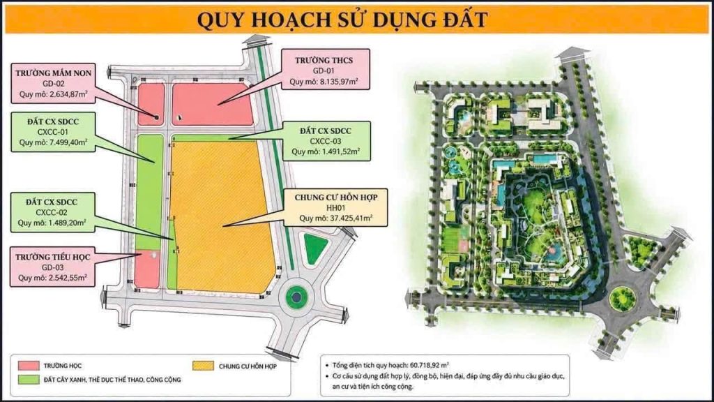 Quy hoạch tổng thể dự án tổ hợp căn hộ thương mại dịch vụ Trường Vinh