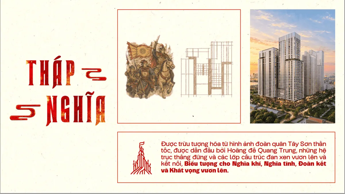 Ý tưởng thiết kế tháp Harmony dự án – Tháp Nghĩa từ đoàn quân Tây Sơn