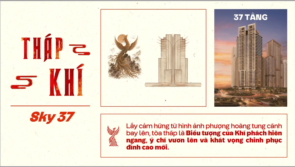 Phối cảnh tòa Sky 37 Sun Trường Vinh, tòa chưa có giá chính thức
